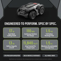 Robot Lawn Mower Built for Large Yards, RTK Navigation, 360° Camera, AWD System, 1.5 Acre Coverage — Results & Stats