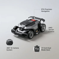 Robot Lawn Mower Built for Large Yards, RTK Navigation, 360° Camera, AWD System, 1.5 Acre Coverage — infographic