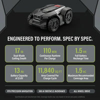 X450 17 In. Robot Lawn Mower (1 1/2 Acre) RTK + 360 Degree Camera, AWD, Weather Adaptive, AI Obstacle Avoidance — Results & Stats